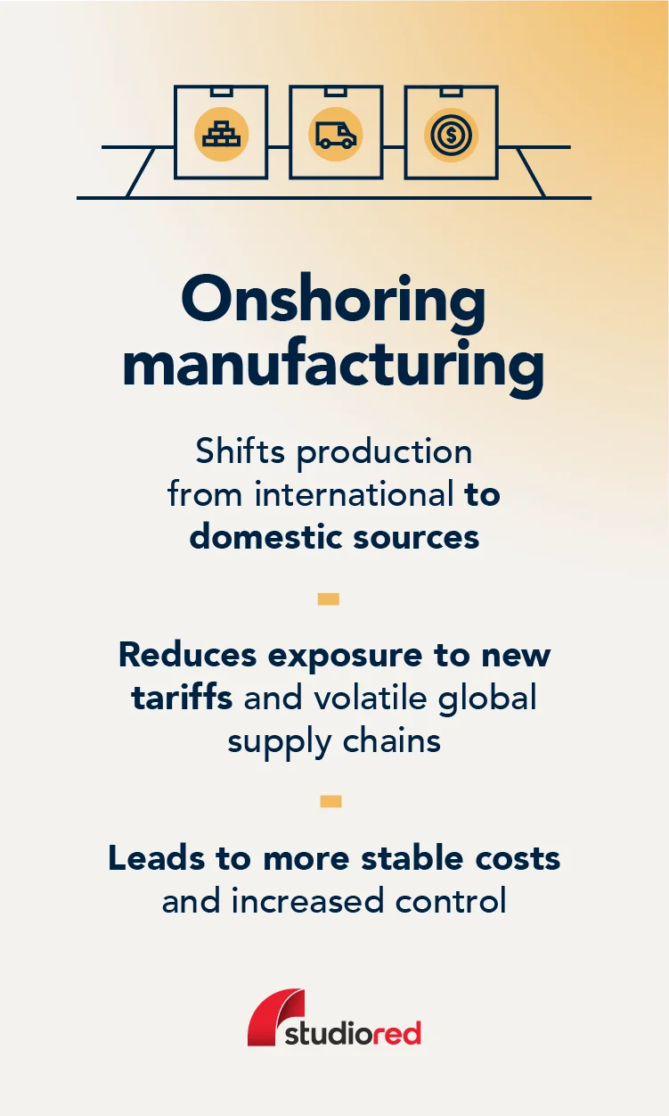 Graphic explaining the benefits of onshoring manufacturing in response to high tariffs.