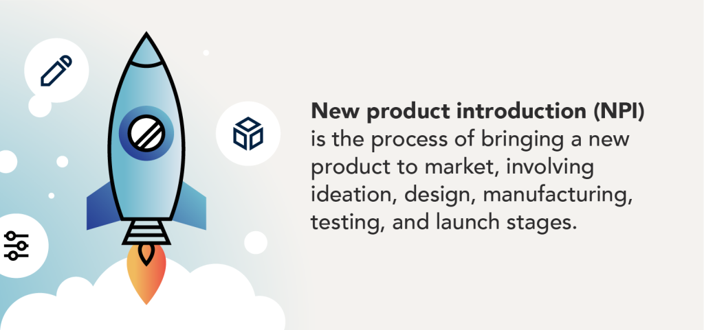 Definition of new product introduction.